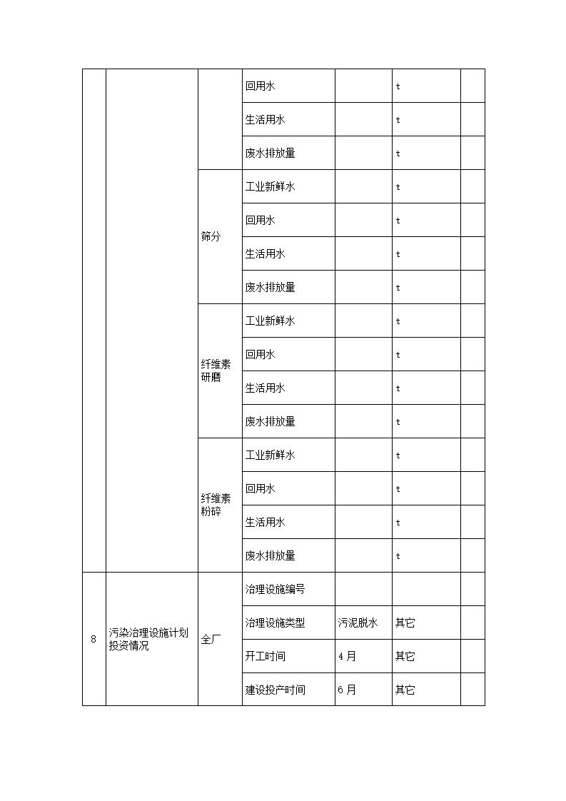 恒達科技泰興有限公司-2021年排污許可證執行報告(圖13)