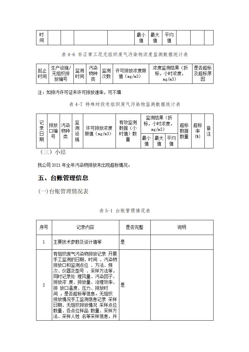 恒達科技泰興有限公司-2021年排污許可證執行報告(圖20)